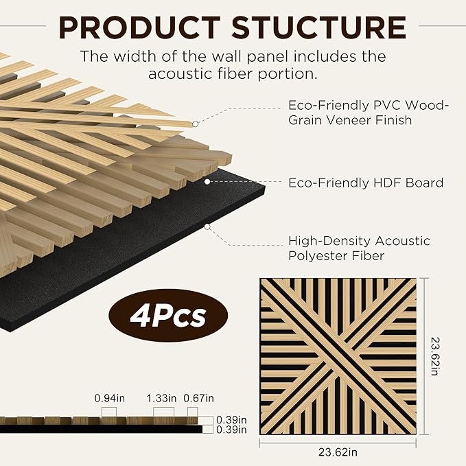 Acoustic Wall Panels, Decorative Acoustic Panels