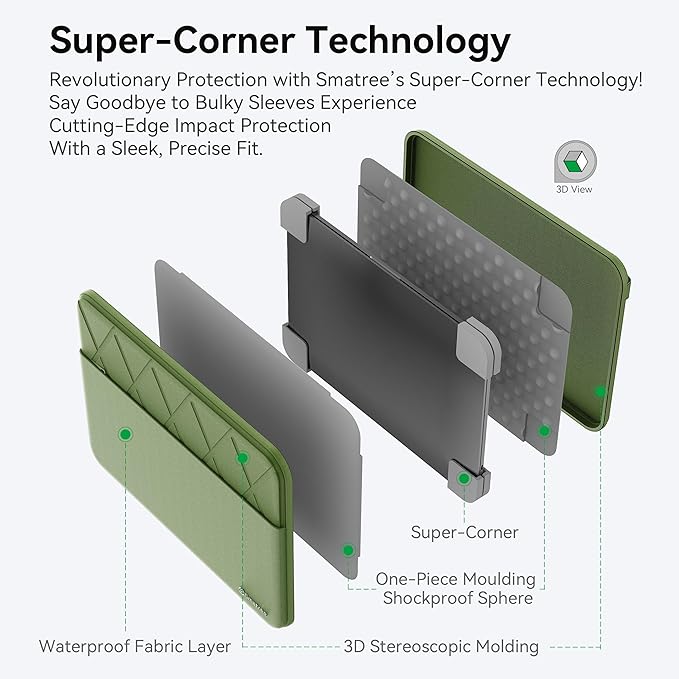 Smatree Laptop Sleeve for 14 inch MSI Modern 14/Summit E14 Flip Evo/Summit E14 Evo/Prestige 14H/Prestige 14 Evo, Protective Laptop Case with Pocket, YKK Zipper, Shockproof Design, Green (E425G)