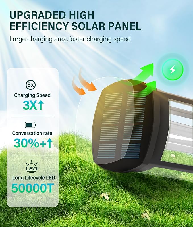 COXSENI Solar Pathway Lights Outdoor 6 Pack, Bright Solar Path Lights Outside Waterproof, Solar Powered Landscape Light for Walkway Driveway Lawn Patio Sidewalk Garden Yard, Cool White