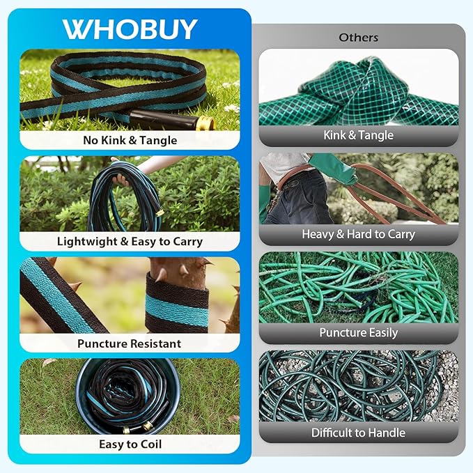 75FT Non-Expandable Garden Hose, Flexible Water Hose with Spray Nozzle, Kink-Resistant, Leakproof 3/4" Brass Connectors, Lightweight & Portable Water Pipe for Yard, Lawn Outdoor