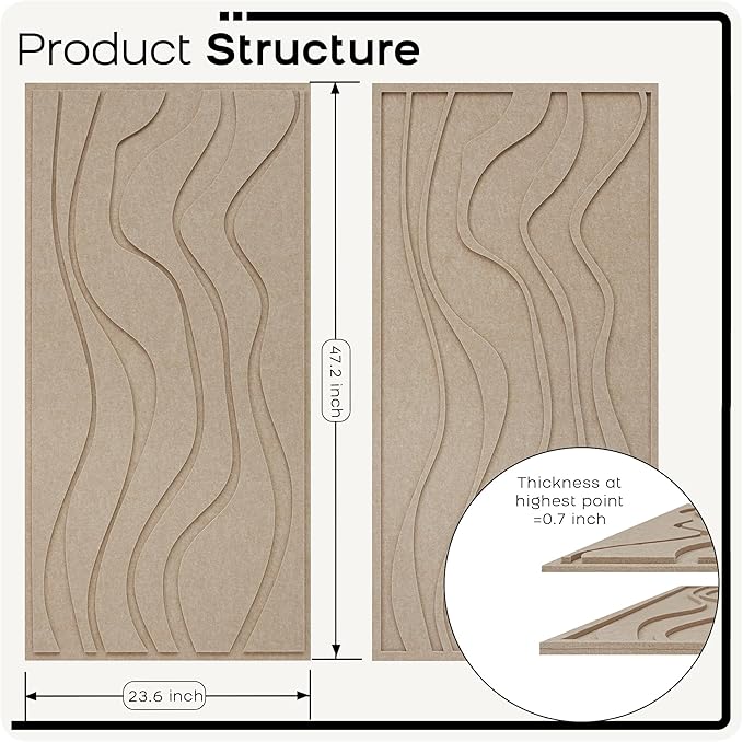 BUBOS 4 Pack Large Acoustic Panels, Total-Size 47.2 x 23.6 Inches Soundproof