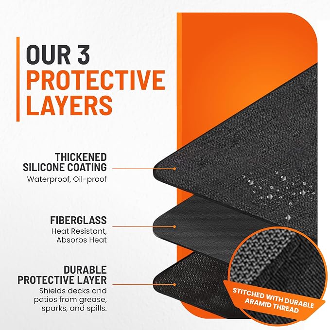 Under Grill Mats for Outdoor Grill (60 x 40 inch) Double-Sided Mat for Under Fire Pit Mat the Perfect Grill Matt for Outdoor Grill Deck Protector and BBQ Matt for Under Grill Mat for Deck