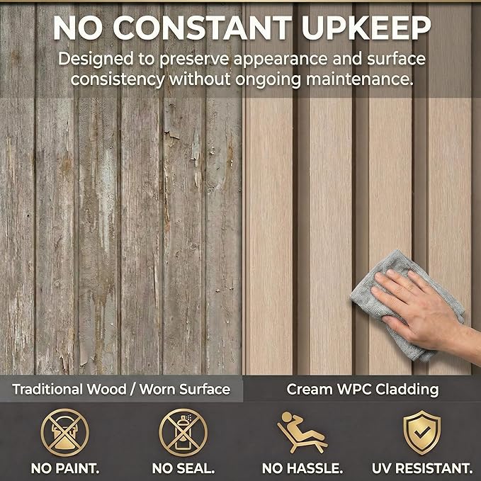 From Plain to Beautiful in Hours WPC Exterior Wall Slat Panels Waterproof