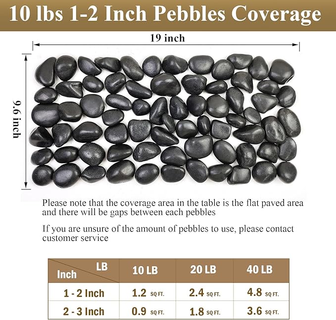 FANTIAN 20 lbs Black River Rocks for Landscaping, 1-2 Inch Decorative Black Pebbles for Indoor Plants, Vase Fillers, Garden, Potted Plant Rocks, Paving, Fountain and Outdoor Decoration Black Stones