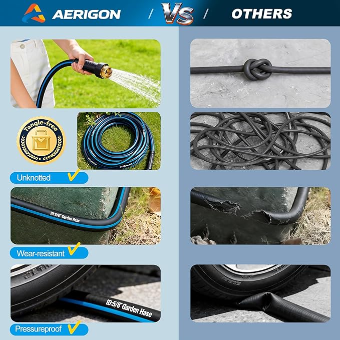 Flexible Garden Hose 100 FT NON-EXPANDABLE, Lightweight Kink-free Hybrid Outdoor Hose Pipe with Leakproof Connectors, Durable Heavy Duty Water Hose for Outside Watering, House Cleaning