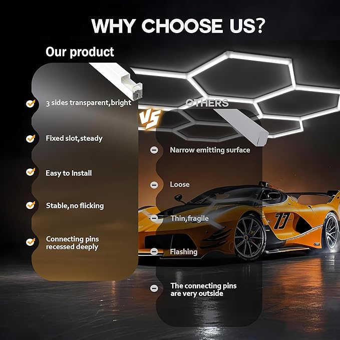 14-Hexagon LED Garage Light, 600W 60, 800LM Honeycomb Ceiling Light