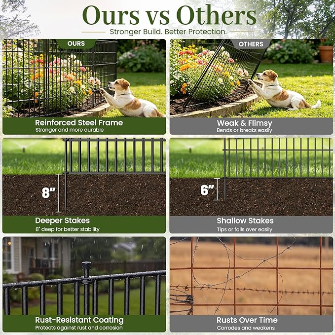 10 Panels No Dig Decorative Outdoor Garden Fence with Gate for Yard, 24 in(H) X 20 ft(L) Animal Barrier Fencing Rustproof Metal Wire Panel Border for Dog, Rabbits, and Patio Temporary Ground Stakes