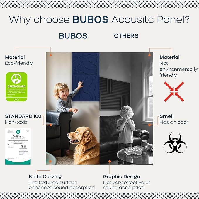 BUBOS Art Acoustic Wall Panels 6 Pack