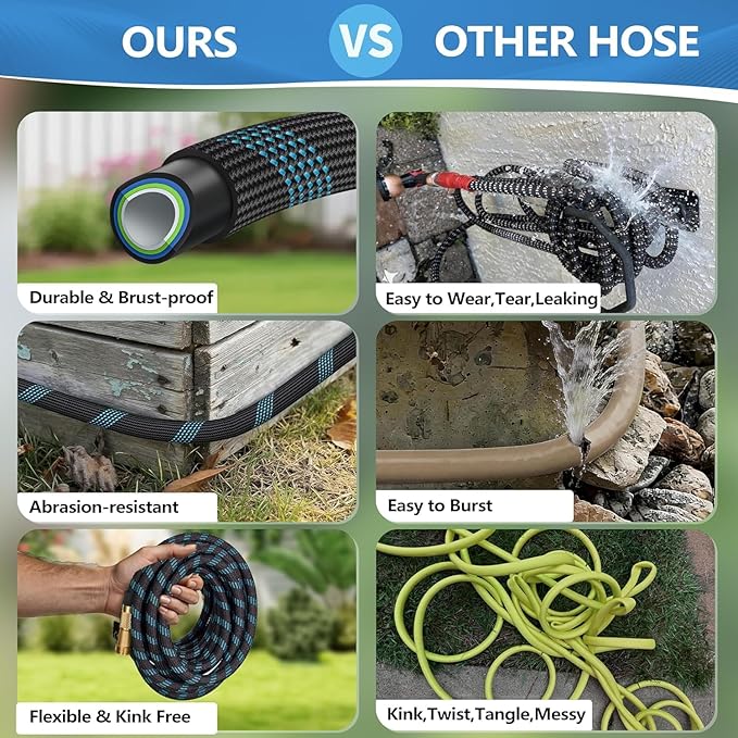 75 FT Non-Expandable Garden Hose, 2026 New Upgraded Flexible Water Hose, Ultra Lightweight Non-Expanding hoses with 10 Function Sprayer, Leak proof, Pressure Resistant for Yard, Outdoor