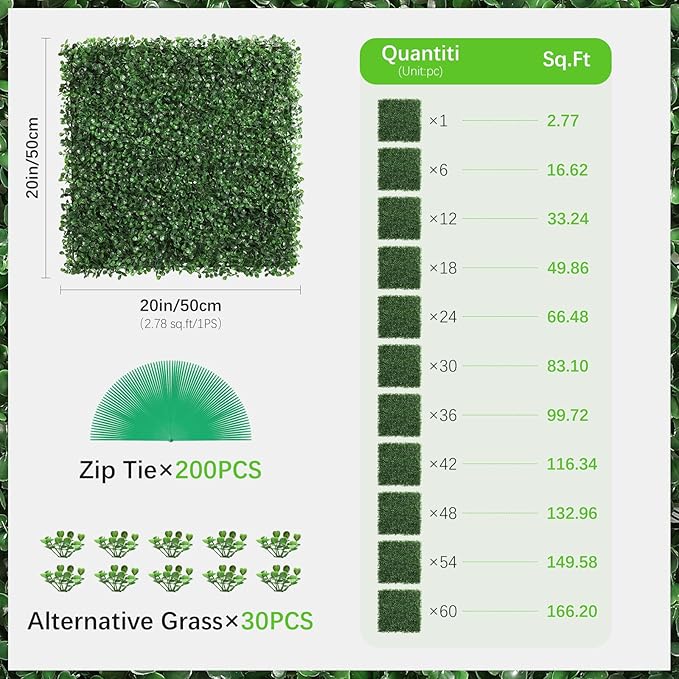 Luyue 24PCS 20”×20” Boxwood Panels, Artificial Grass Wall Panels Fake Greenery