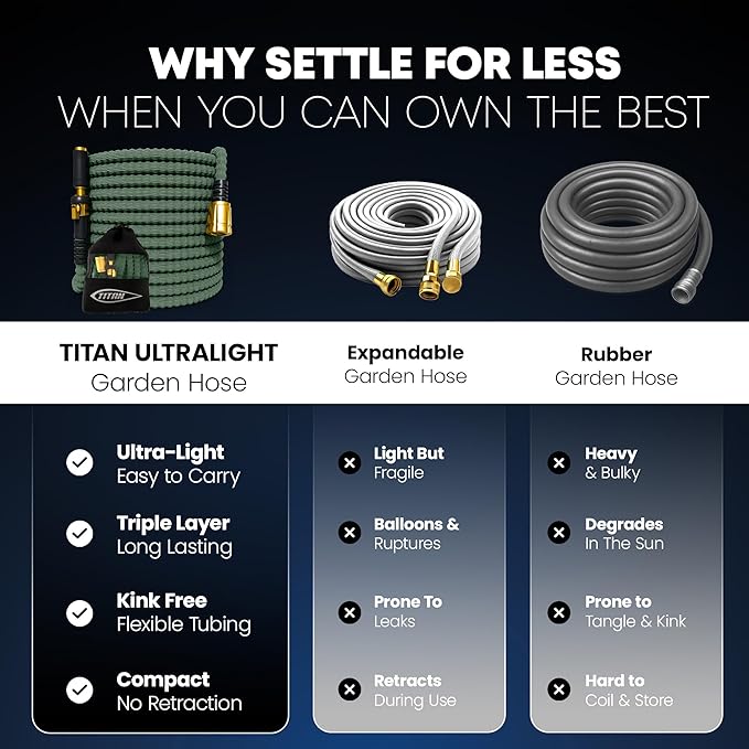 TITAN Flexible Garden Hose 65FT – Ultra Lightweight, Heavy Duty Water Hose with Brass Fittings & Jet Nozzle – Kink-Free, Non-Expanding, Durable Fabric Hose for Yard, Lawn, Car Wash, Outdoor Use