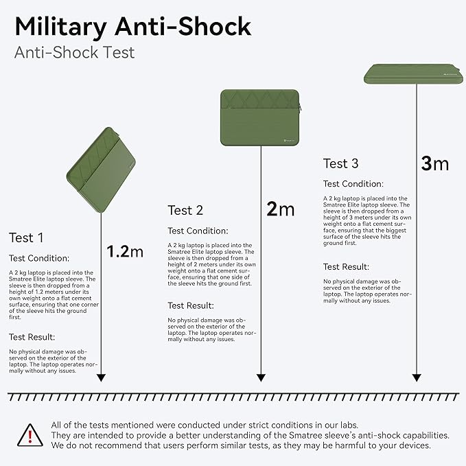 Smatree Laptop Sleeve for 13.4 inch MSI Summit E13 Flip Evo A11MT/A12MT/A13MT, for 13.3 inch MSI Summit E13 AI Evo A1M, Protective Slim Laptop Case with Accessory Pocket, YKK Zipper, Green (E437G)