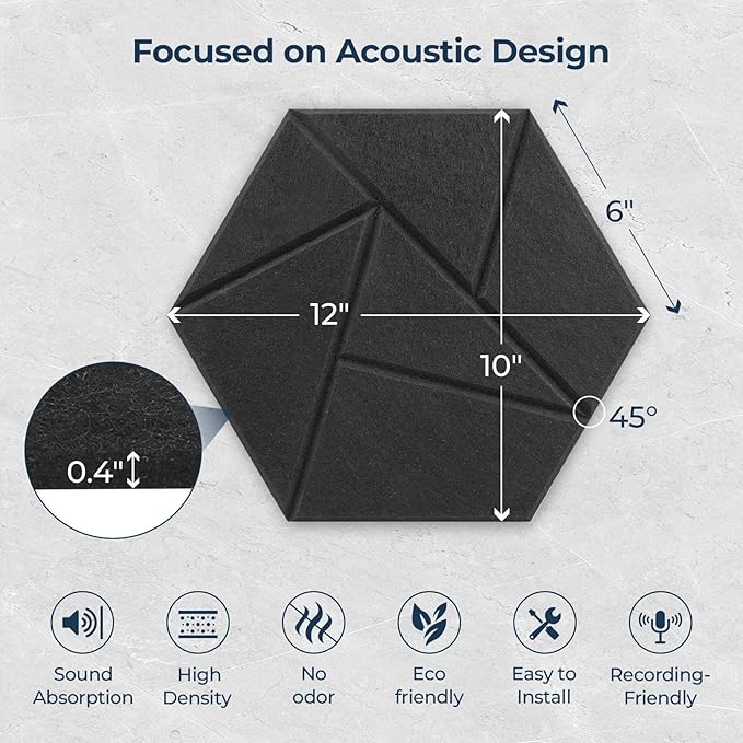 12 Pack Hexagon Acoustic Panels, Self-Adhesive Acoustic Wall Panels