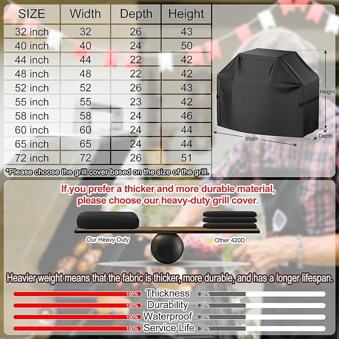 BBQ Grill Cover, Waterproof, Weather Resistant, Rip-Proof, Anti-UV, Fade Resistant, with Hook-and-Loop Straps, Gas Grill Cover for Most Grills, 55 inch, Black