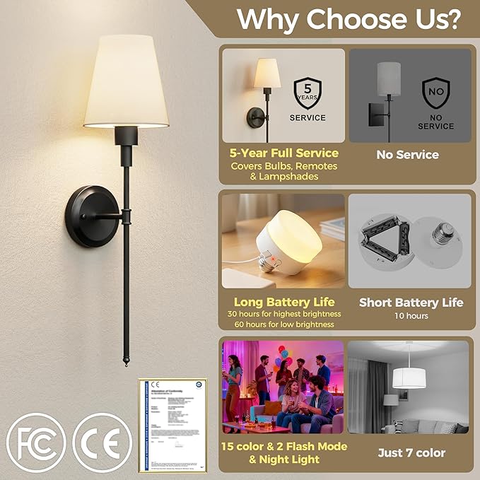 DORESshop Battery Operated Wall Sconce Set of 2, Wireless Wall Light Easy to