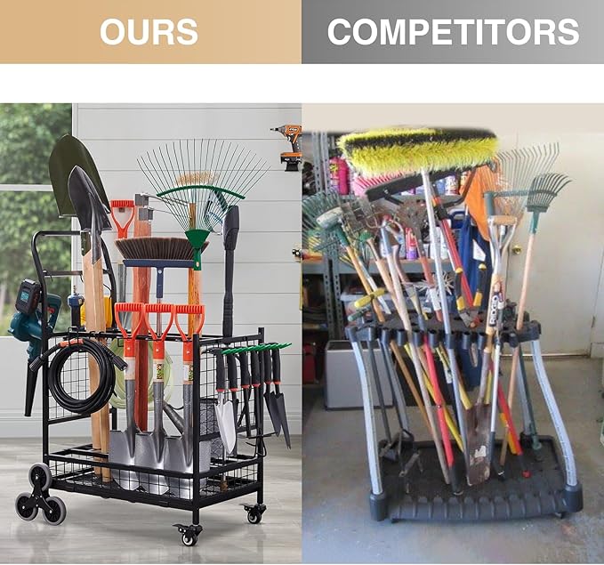 Lauren&Harold Garden Tool Organizer with 2 Stair-Climbing Wheels for Garage Storage, Garden Tool Rack, Up to 35 Long-Handled Tools, Rakes/Shovels/Yard Tools Storage Stand for Shed, Lawn and Outdoor