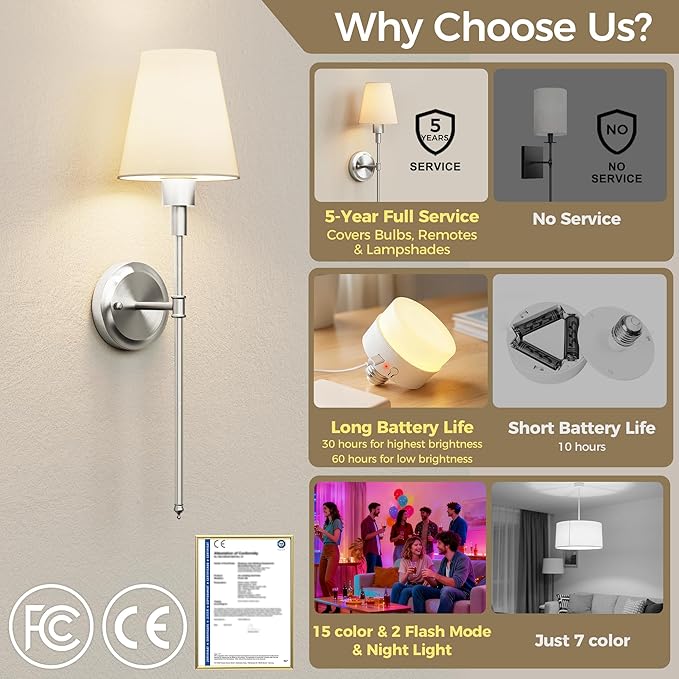 DORESshop Battery Operated Wall Sconce Set of 2, Wireless Wall Light Easy to