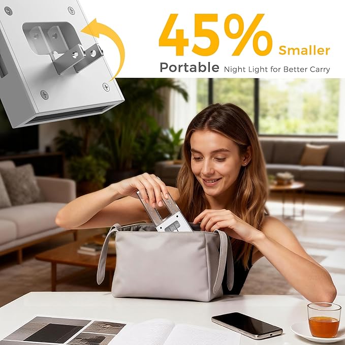 L LOHAS LED Night Light Plug in, 2 Pack Foldable Night Lights Plug into Wall