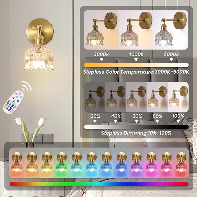 Vintage Battery Operated Wall Sconces - 5000mAh Rechargeable Dimmable Lights -