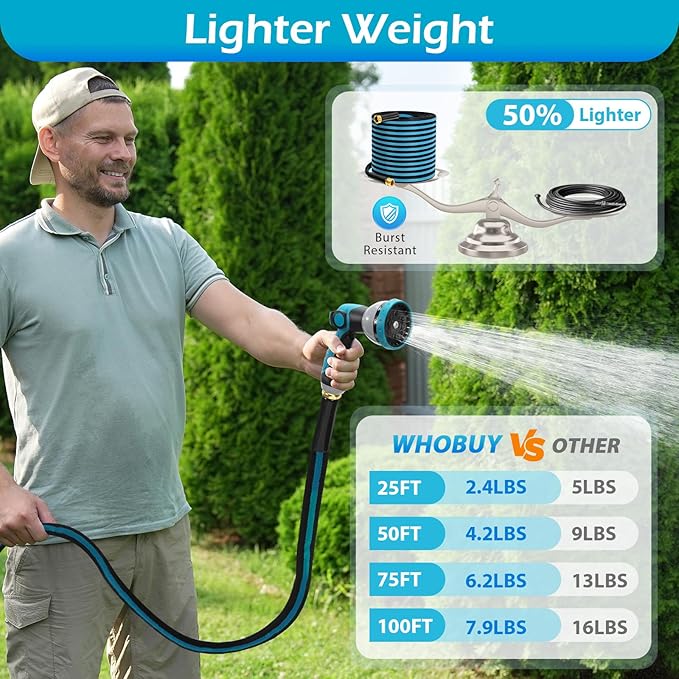 75FT Non-Expandable Garden Hose, Flexible Water Hose with Spray Nozzle, Kink-Resistant, Leakproof 3/4" Brass Connectors, Lightweight & Portable Water Pipe for Yard, Lawn Outdoor