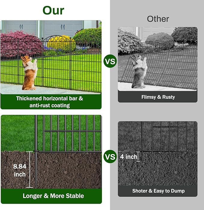 12 Panel Garden Fence - 36in H x 24.1 ft L, No Dig Rustproof Metal Tall Animal Barrier for Dogs Rabbits, Decorative Outdoor Border for Yard, Patio, and Flower Beds