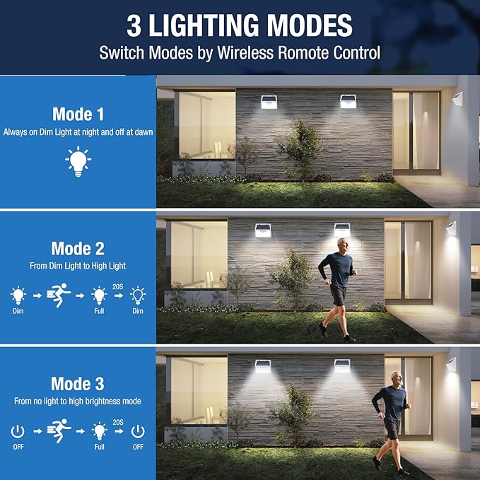Peasur Solar Lights Outdoor Waterproof [12 Packs/140 LEDs], 3 Lighting Modes Motion Sensor Ultra Bright Security Lights for Outside Fence Patio Deck[White]