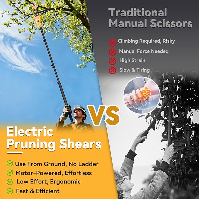 2-in-1 Pole Pruning Shears, 1.4" Cutting Diameter Cordless Electric Pole Pruners - Brushless Motor, 2x4.0Ah Batteries, Extra SK5 Blade, 4 Modes Adjustable Branch Cutter for Garden & Flower (Blue)