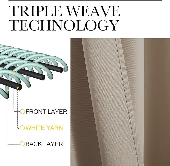 NICETOWN RV Blackout Curtains for Camper Windows, Kitchen Curtains, Short