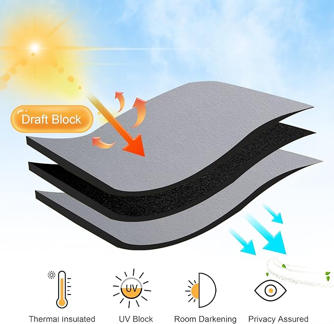 RYB HOME Blackout Curtains for Bedroom, Window Shades Thermal Insulating