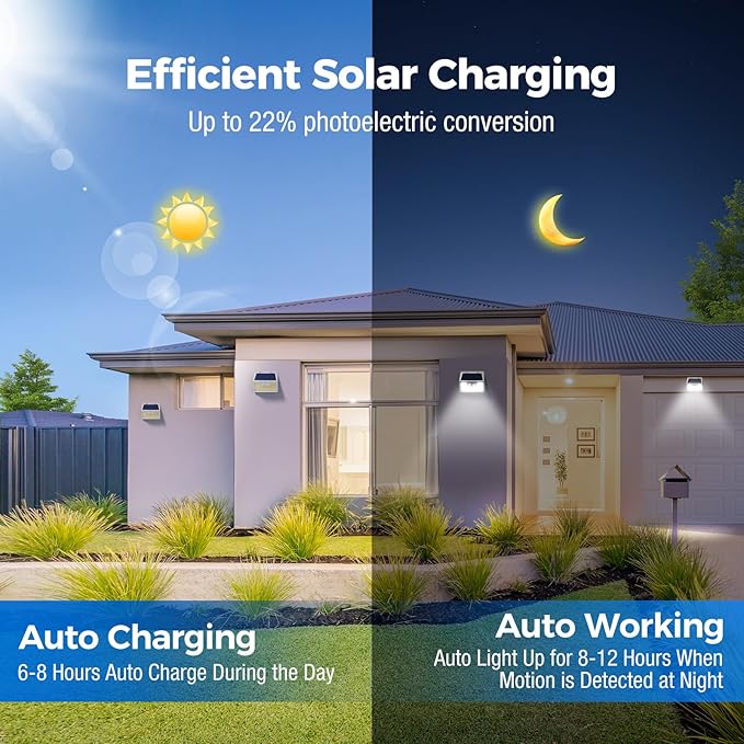 Peasur Solar Lights Outdoor Waterproof [12 Packs/140 LEDs], 3 Lighting Modes Motion Sensor Ultra Bright Security Lights for Outside Fence Patio Deck[White]