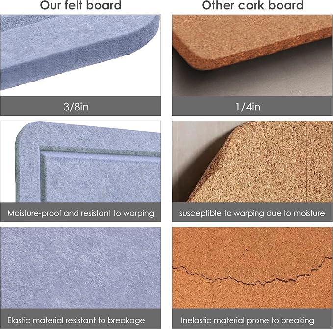 Lightomorrow Bulletin Board, 24 x 18 inches Felt Board Decorative Pin Board