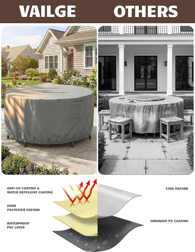 Patio Furniture Covers Waterproof, Outdoor Furniture Covers Waterproof Windproof with Padded Handles, Heavy Duty 600D Oxford Outdoor Table Chair Set Cover