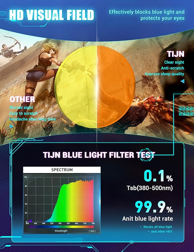 TIJN Olisa Blue Light Blocking Glasses for Women Men,Oval Glasses Frame Bluelight Glasses for Gaming/Computer/Screen