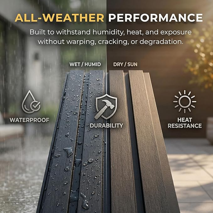 From Plain to Beautiful in Hours WPC Exterior Wall Slat Panels Waterproof