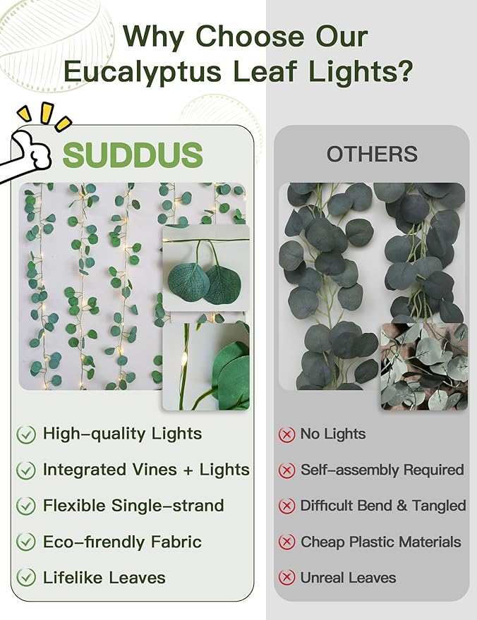 suddus Vines with Lights Battery Operated, 33ft 100 LED Eucalyptus Garland