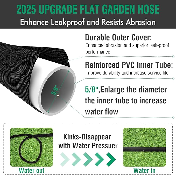 50FT Lightweight Flat Garden Hose for Women & Seniors, Non-Expandable Water Hose with 10-Pattern Spray Nozzle, Easy Storage No-Kink Hose for RV, Patio, Small Backyard, Car Wash & Everyday Watering