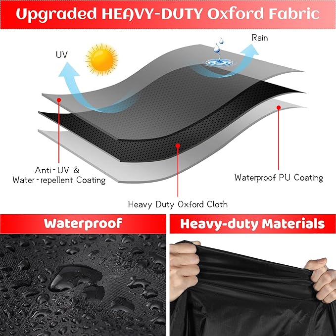72 inch BBQ Grill Cover, Waterproof, Weather Resistant, Rip-Proof, Anti-UV, Anti-Fade, with Hook-and-Loop Straps, Gas Grill Cover for Most Grills (Black)