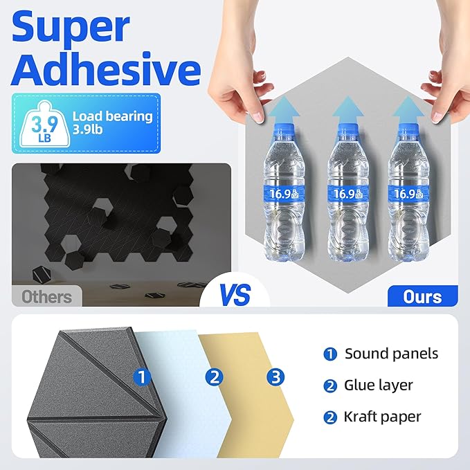 20 Pack Acoustic Panels with Self-Adhesive 12"X10"X0.4" Sound Proof Foam Panels
