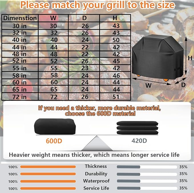 Aoretic Grill Cover 52 inches Gas-BBQ Grill Cover, Waterproof,Anti-UV Material with Hook-and-Loop Straps & Adjustable Hem Drawstring for Weber Nexgrill Char-Broil Monument Dyna-Glo