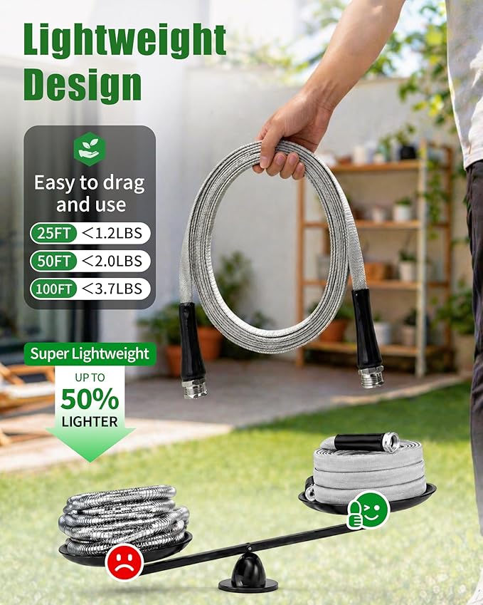 Garden Hose 25ft, Ultra-Light & Flexible Water Hose, Durable, All-Weather, Made of TPU-Drinking Water Safe, Easy to Store & Coil, Kink-Free, Camping, Car Wash, Yard, Garden and Home, Gray