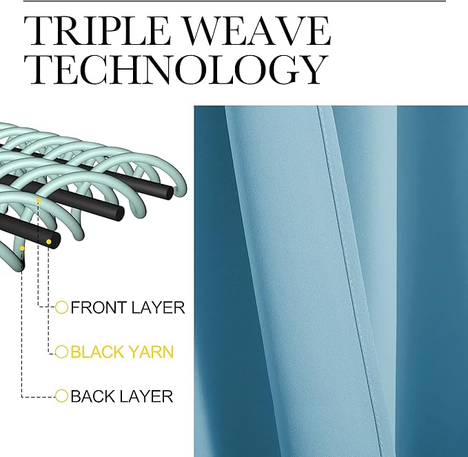 NICETOWN Blackout Curtains for Living Curtains, Teal Blue, 2 Panels, 52 by 95
