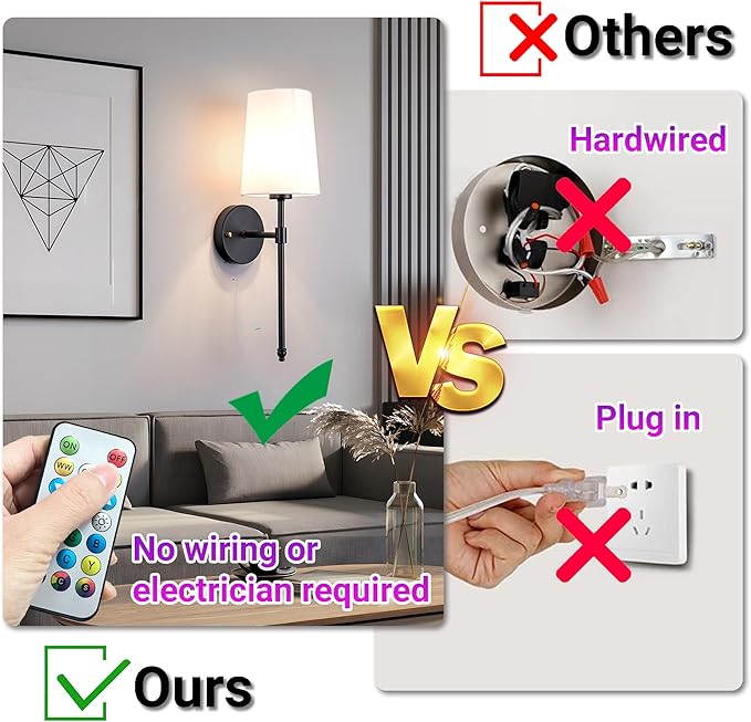 YHCDLAMP Battery Operated Wall Sconce Light