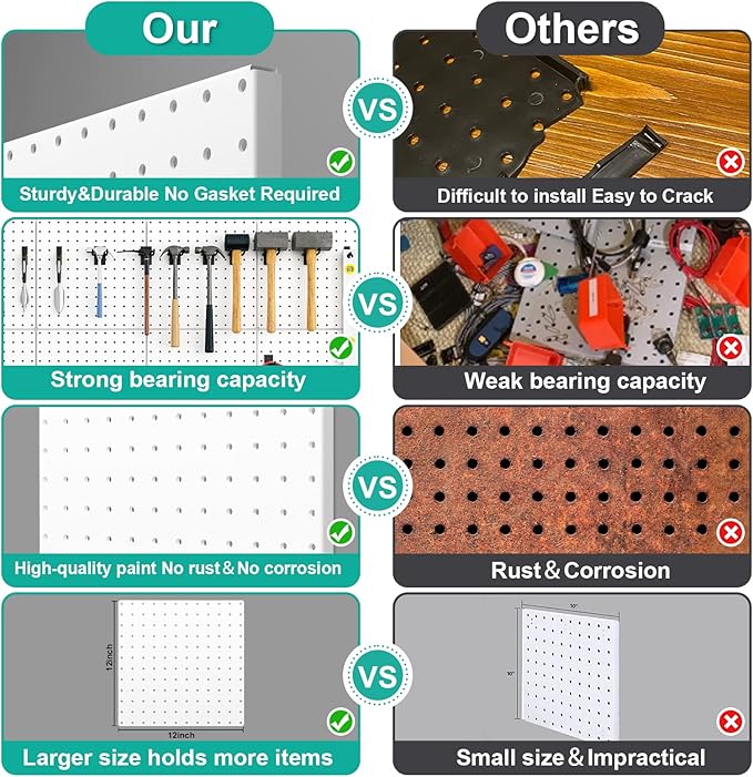 Peg Board, 6 Pack Metal Pegboard Panels White Pegboards Wall Organizer
