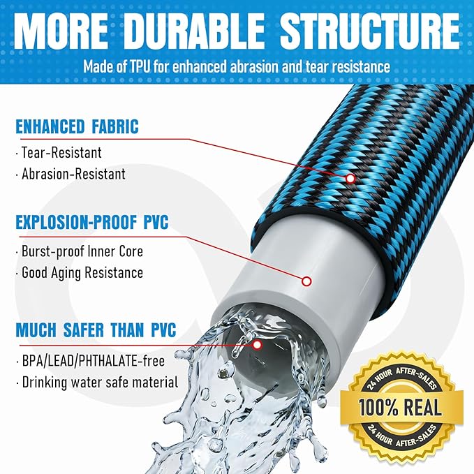 NON-EXPANDABLE 100 ft Garden Hose, Heavy Duty Flexible Water Hose, Kink Resistant Lightweight Hybrid Hose with Durable Fabric Skin, Leakproof Hose Male to Female Fittings