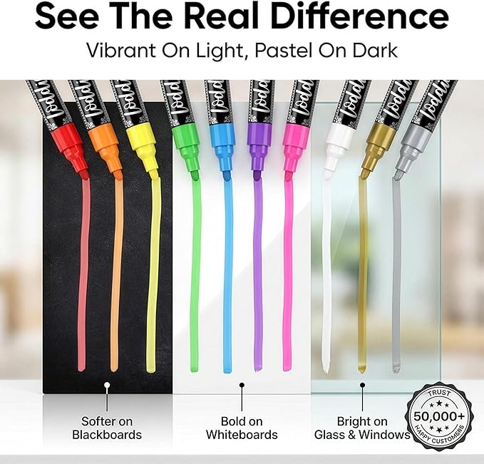 Loddie Doddie Chalk Markers