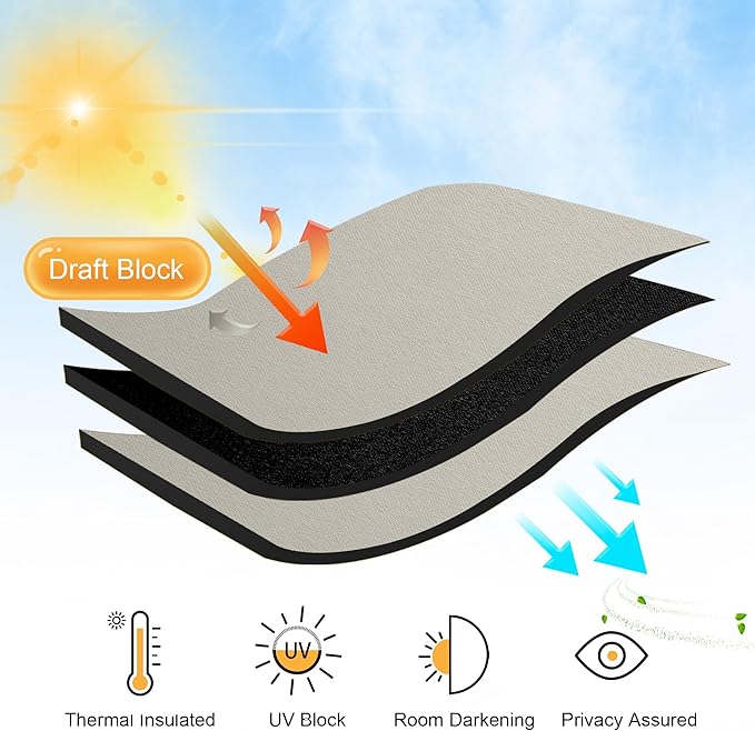 RYB HOME Blackout Curtains for Bedroom, Small Window Shades Thermal Insulating