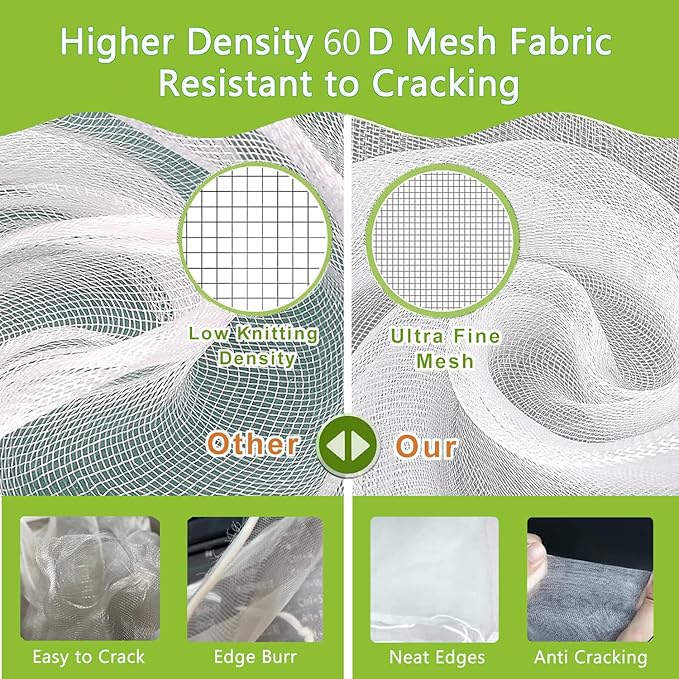 Drawstring Blueberry Netting for Bushes (4 Pack 3.28×2.62FT) - Easy Install Reusable Garden Netting, Protective Mesh for Fruit Trees & Tomato Plants, Blocks Birds, Squirrels & Insects