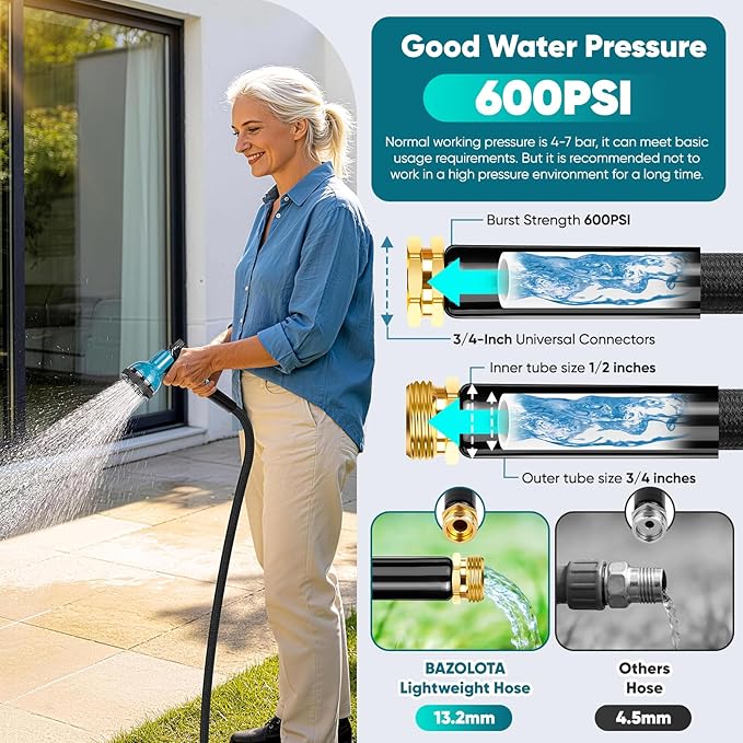 Garden Hose 50FT Non-Expanding, Lightweight Hose With 10-Function Nozzle, Leak-Proof, No-Knot, Easy to Carry, Wear-Resistant, Sturdy 3/4GHT Flexible Water Hose for Yard Garden (Light black)