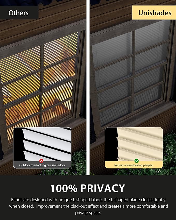 UNISHADES Custom No Tools No Drill Cordless Mini Blinds, 100% Privacy L-Shaped