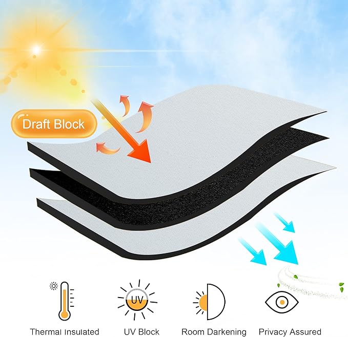 RYB HOME Blackout Curtains for Bedroom, Window Shades Thermal Insulating